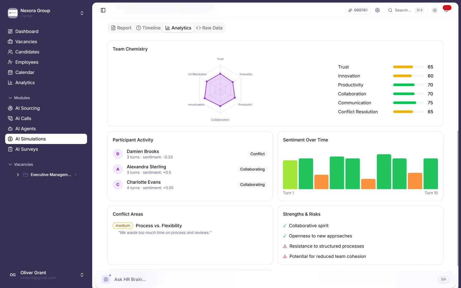 Detailed AI evaluation of a candidate's interview: per-competency scores 80–96%, transcript highlights with reasoning markers and a final verdict